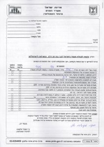 Какие нужны документы для легализации брака в МВД ИЗраиля