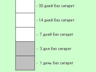 Я продержался 3 дня без сигарет